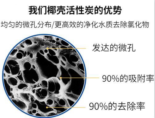 海南碘值<a href=http://thdxgxsjd.com/zzhxt/ target=_blank class=infotextkey>柱狀活性炭</a>批發